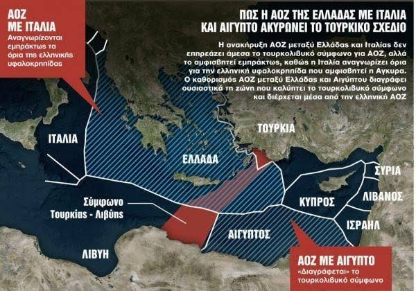 Τουρκικά ΜΜΕ: Στρογγύλη και Ρω ανήκουν στην Τουρκία - Το Καστελόριζο απέχει μόλις 1.950 μέτρα από εμάς